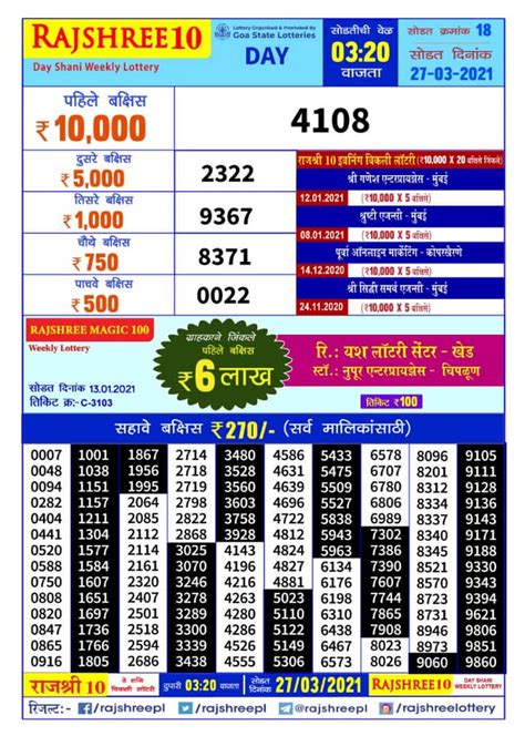 rajeshri game|Latest Rajshree Lottery Updates & Download Rajshree Lottery .